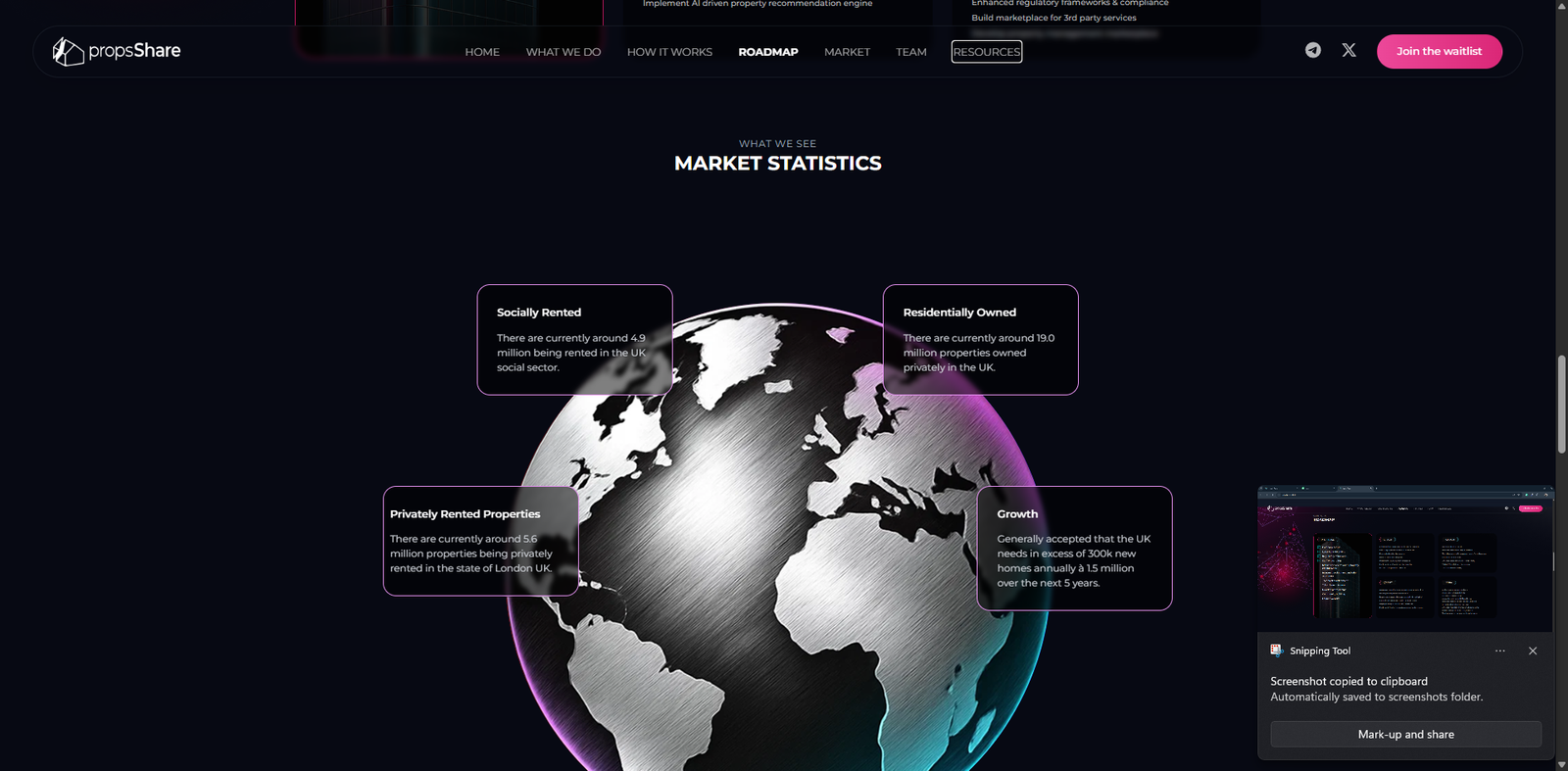 propsShare Investment